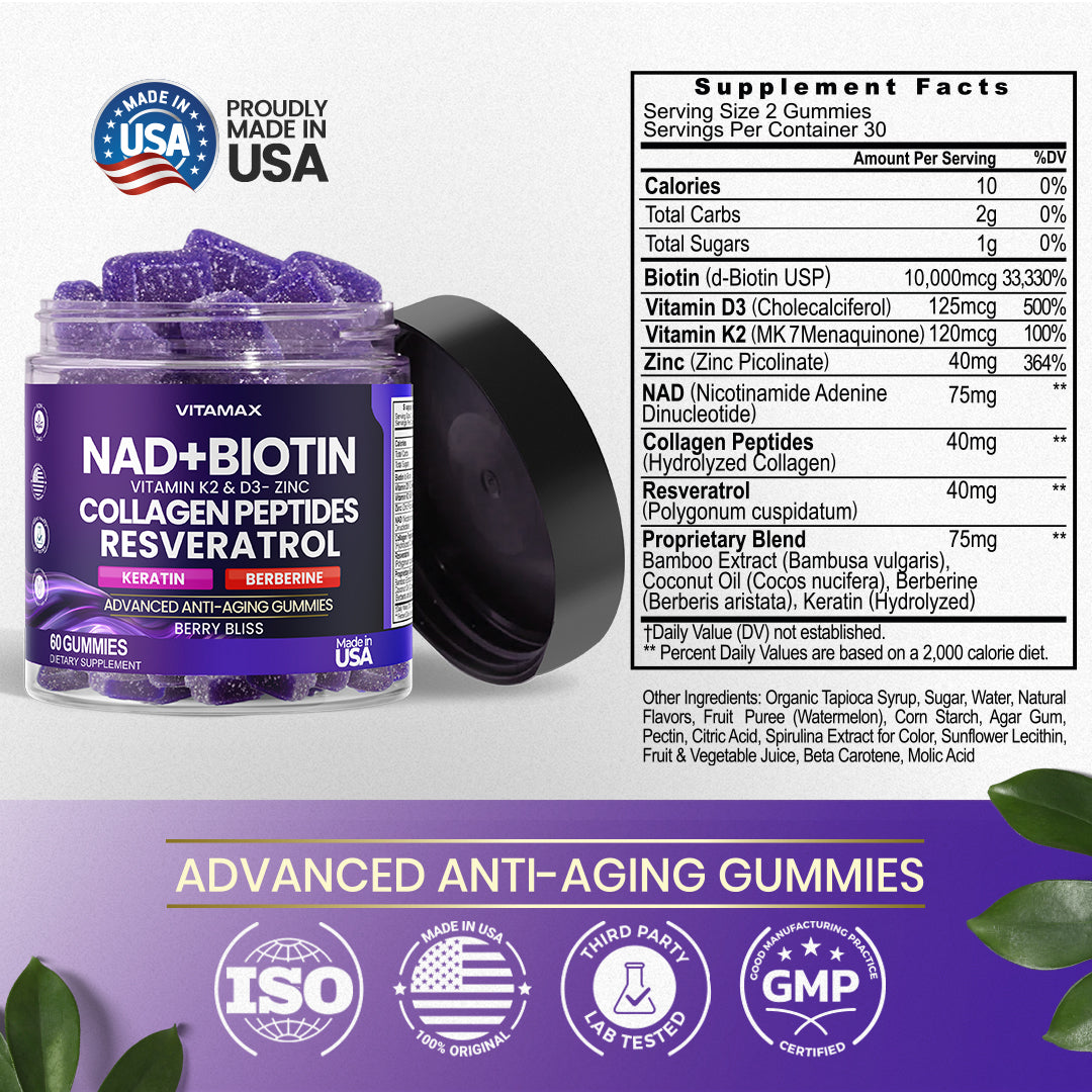 NAD+ Resveratrol & Biotin