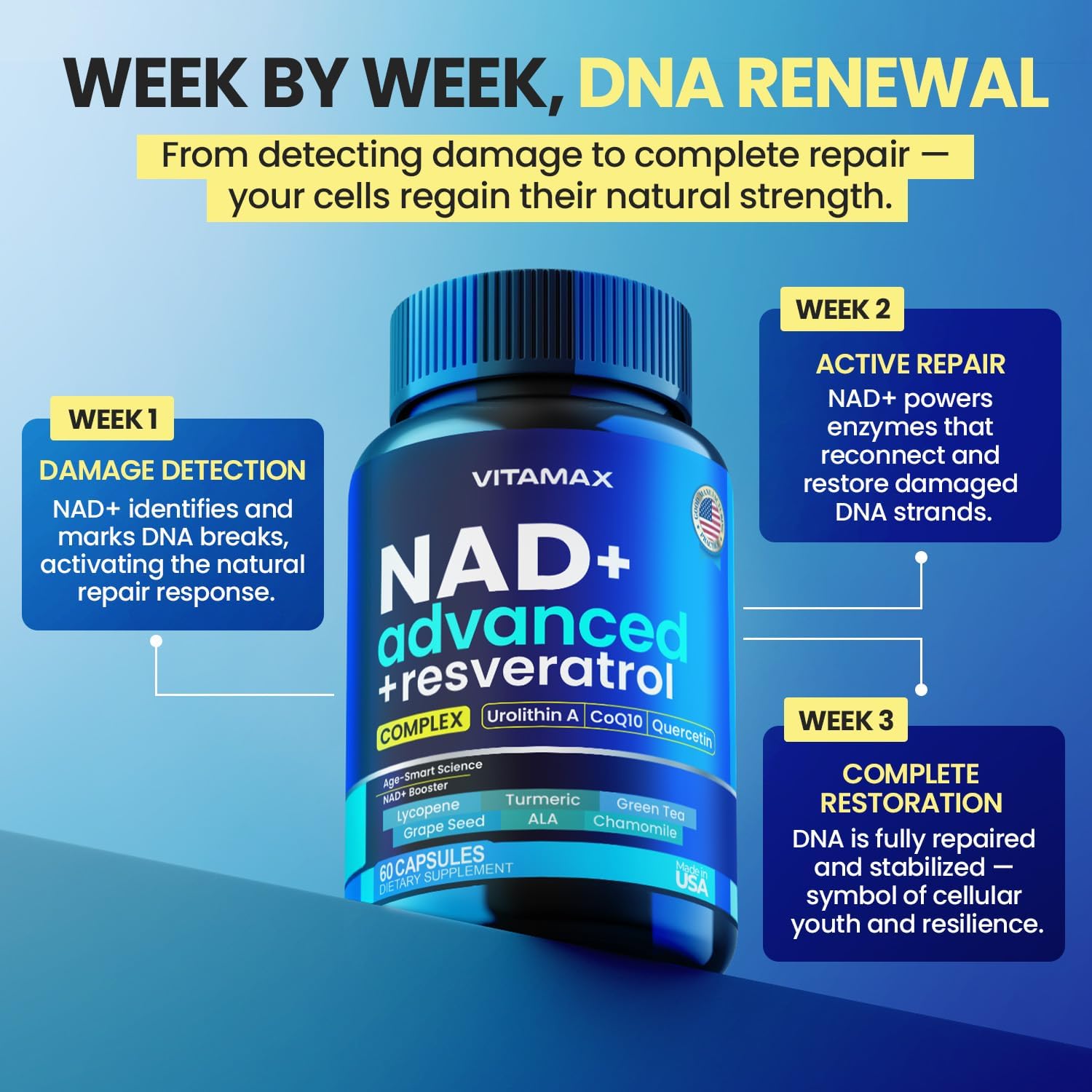 NAD+