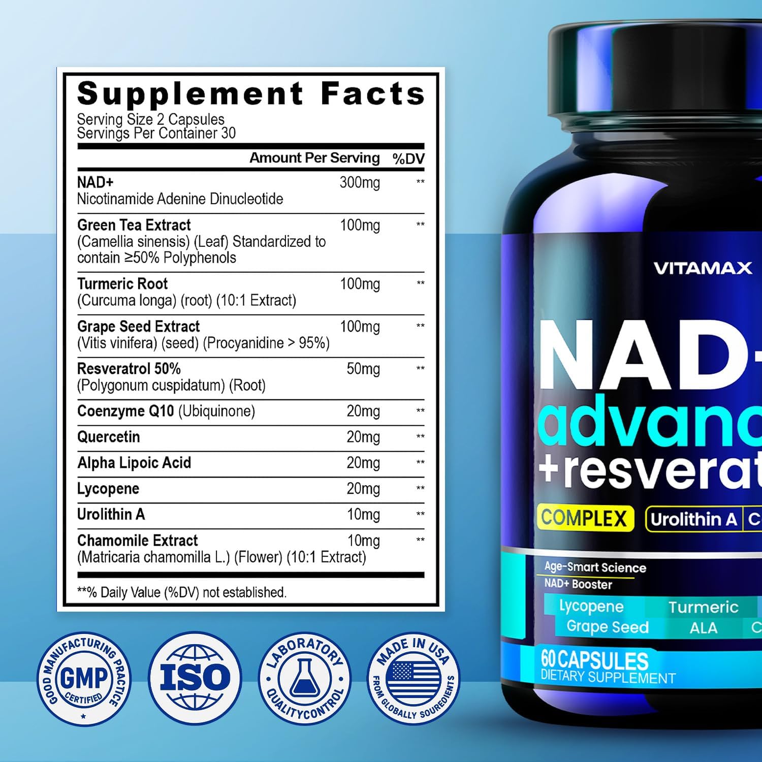 NAD+