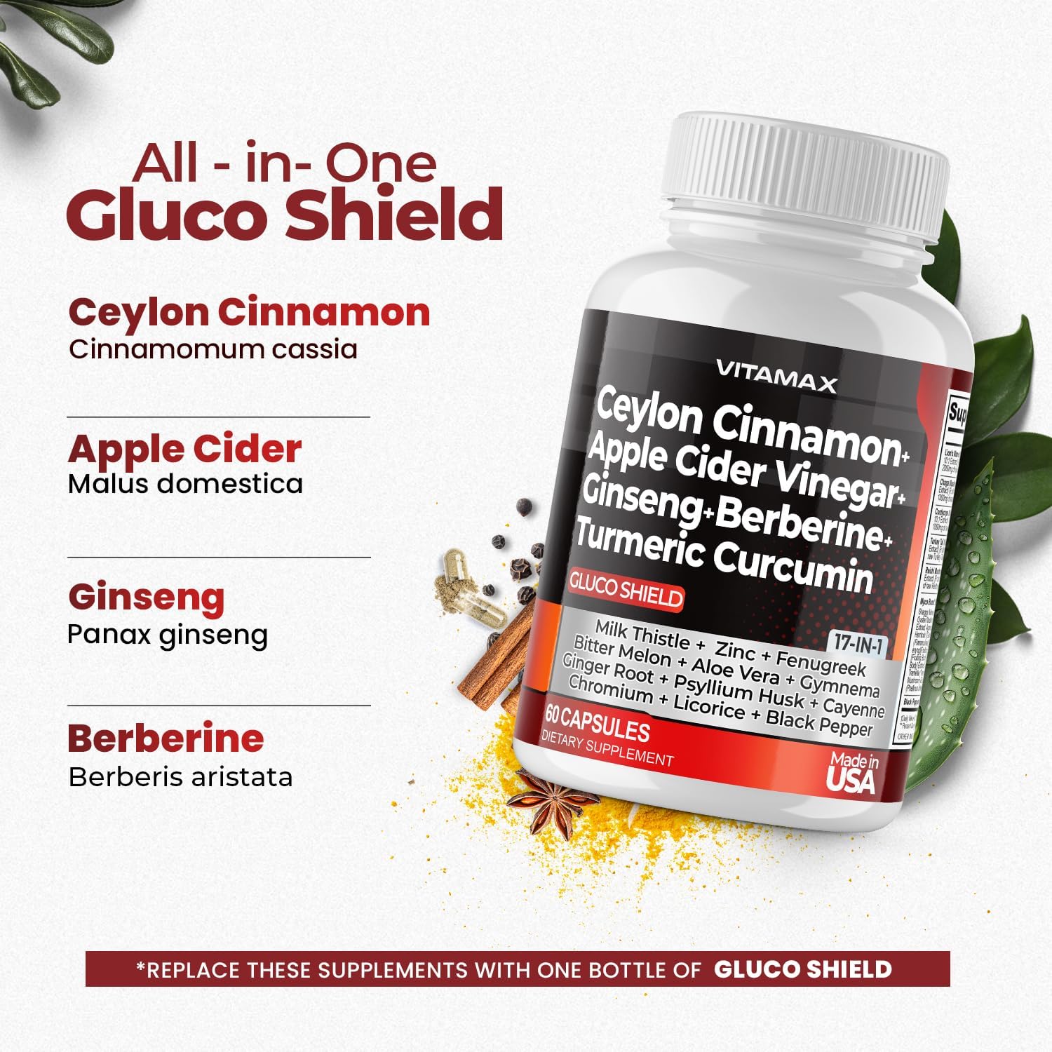 Glucoshield