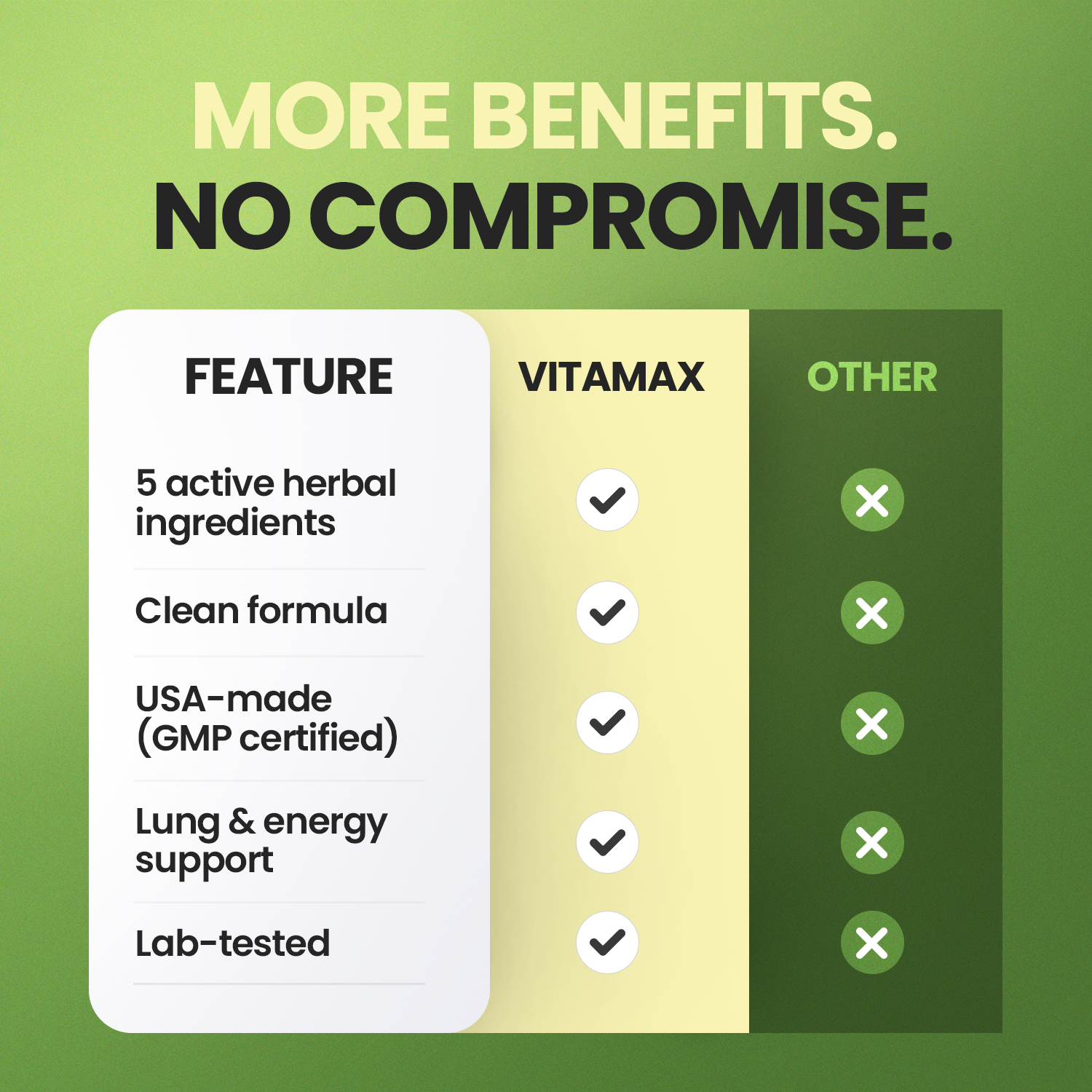 Moringa