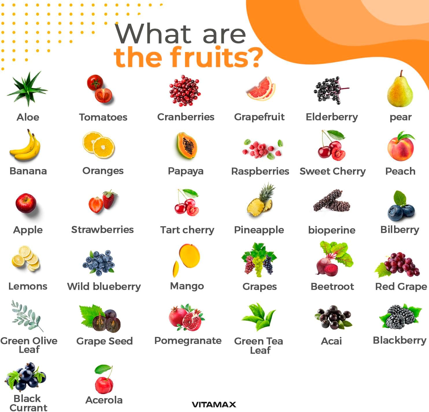 Super Fruits & Veggies