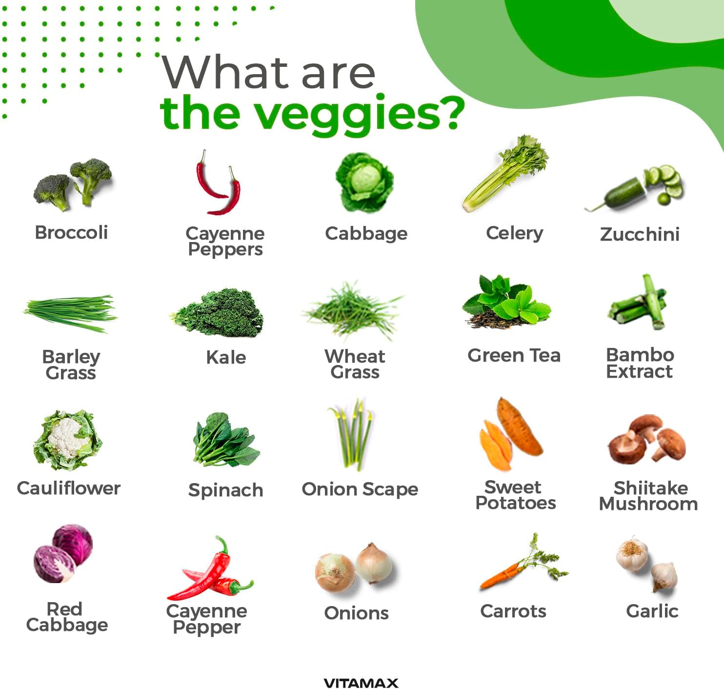 Super Fruits & Veggies