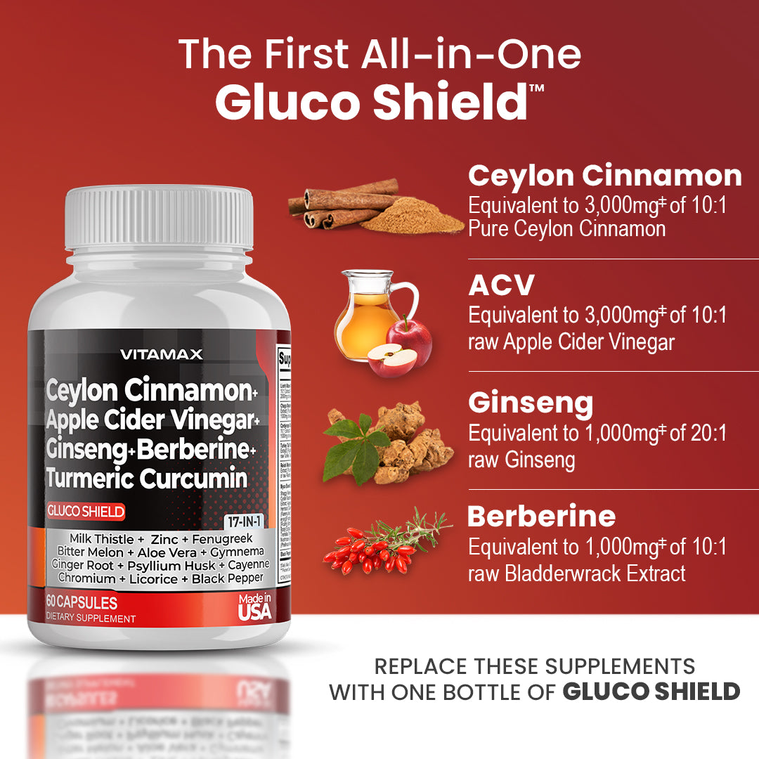 Glucoshield