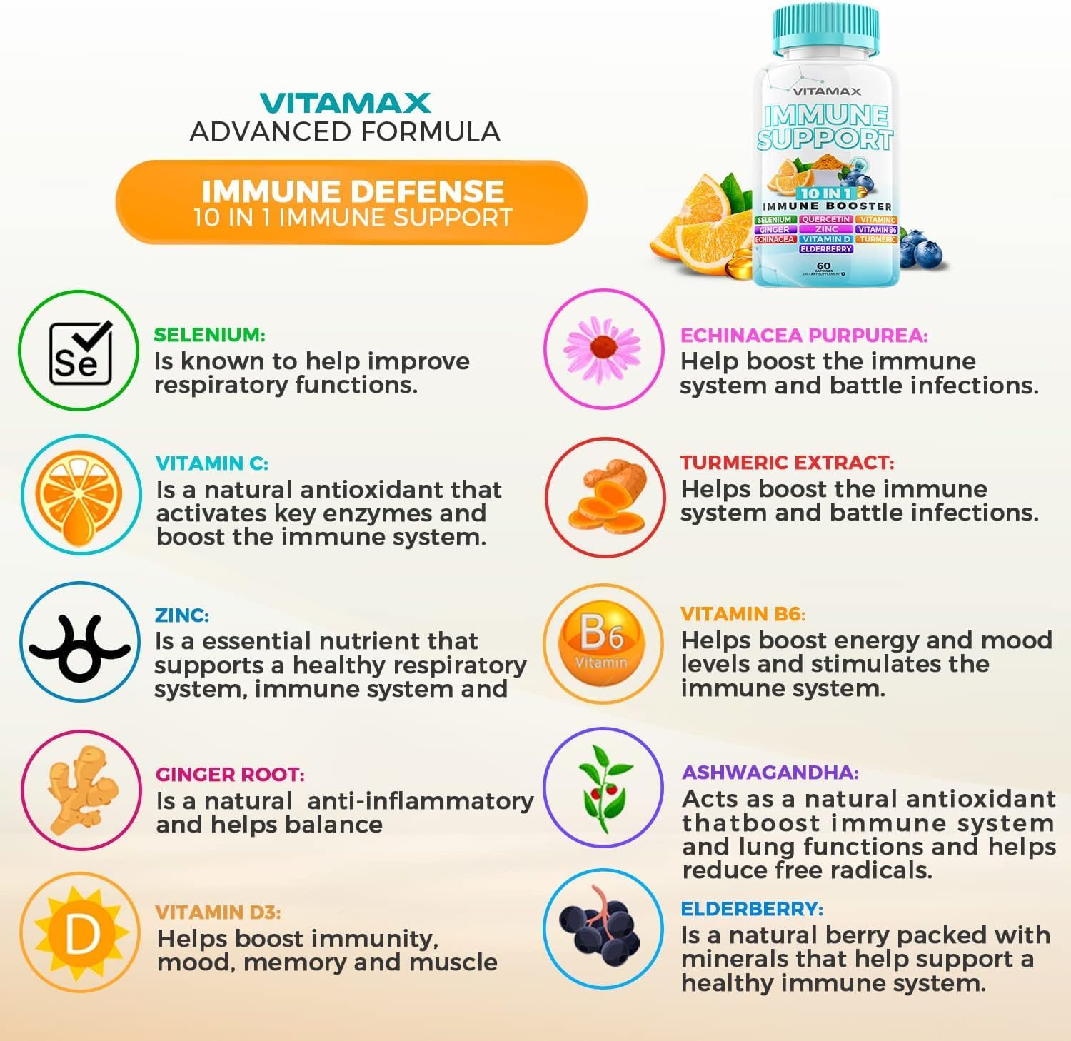 Immune Support