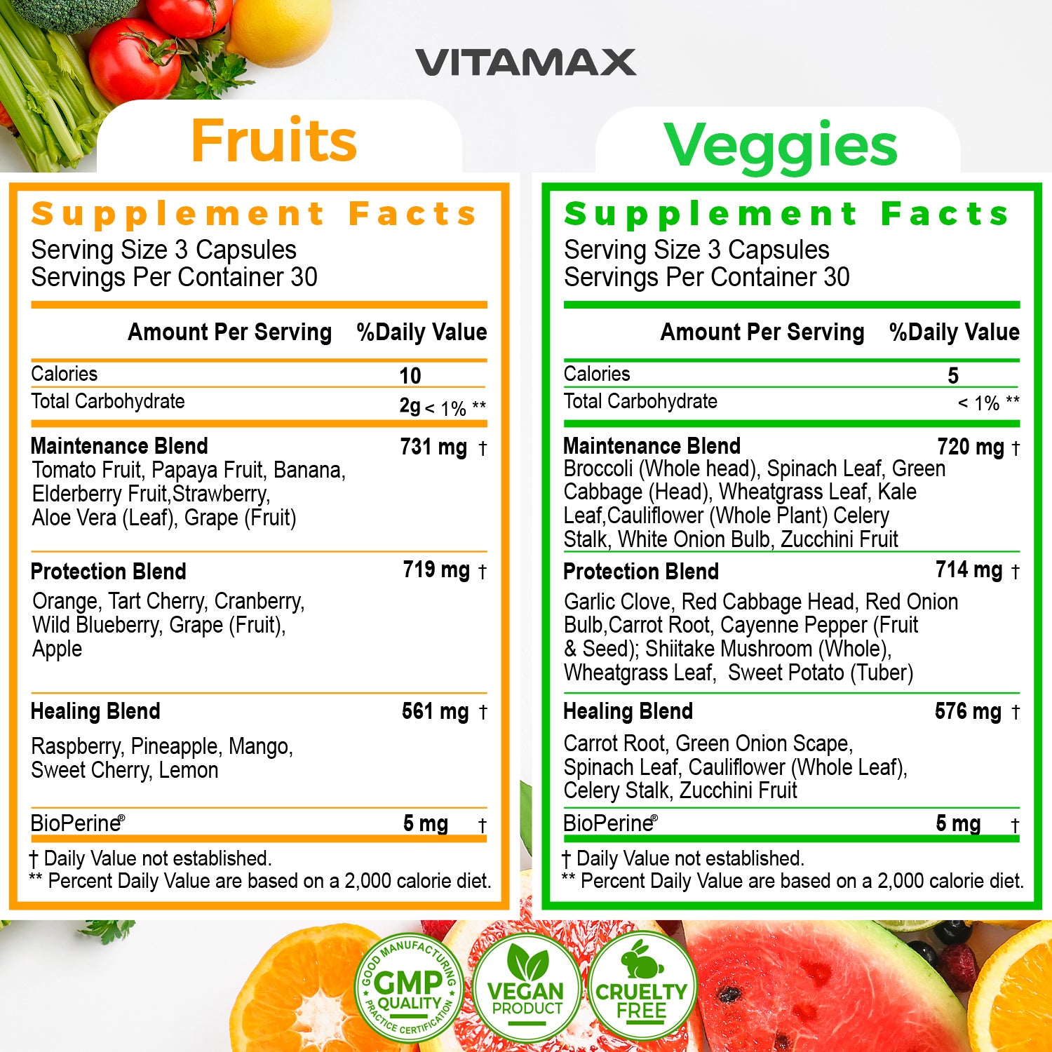 Super Fruits & Veggies