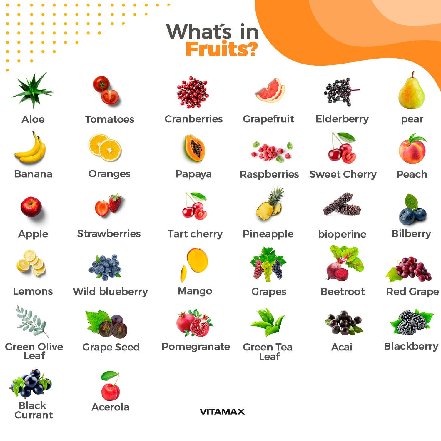 Super Fruits & Veggies